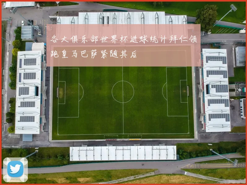 各大俱乐部世界杯进球统计拜仁领跑皇马巴萨紧随其后